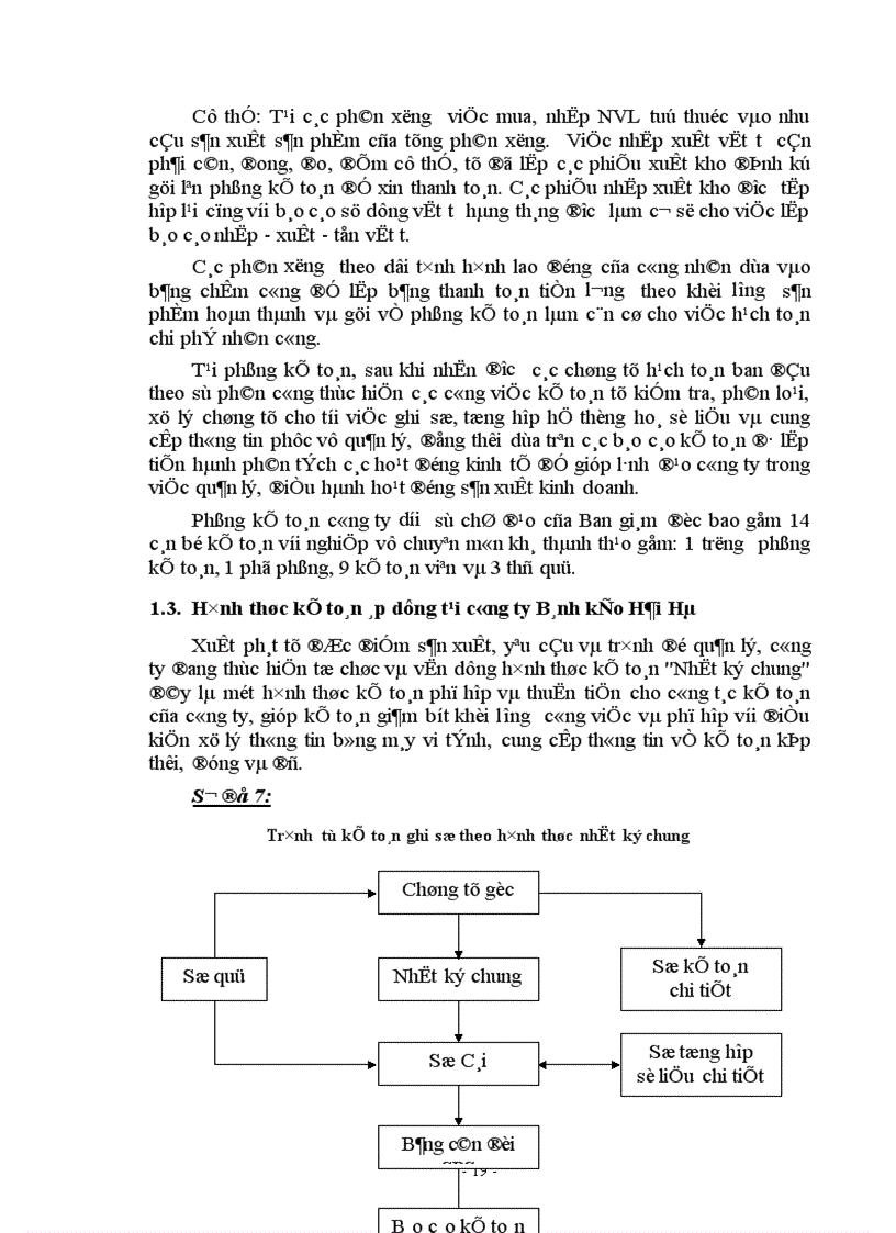 image for page Hoàn thiện công tác kế toán nguyên vật liệu và quản lý sử dụng nguyên vật liệu trong các doanh nghiệp sản xuất kinh doanh