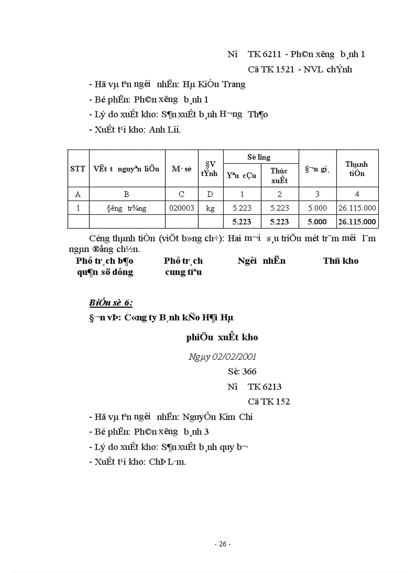 image for page Hoàn thiện công tác kế toán nguyên vật liệu và quản lý sử dụng nguyên vật liệu trong các doanh nghiệp sản xuất kinh doanh