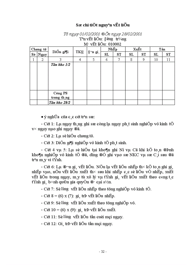 image for page Hoàn thiện công tác kế toán nguyên vật liệu và quản lý sử dụng nguyên vật liệu trong các doanh nghiệp sản xuất kinh doanh