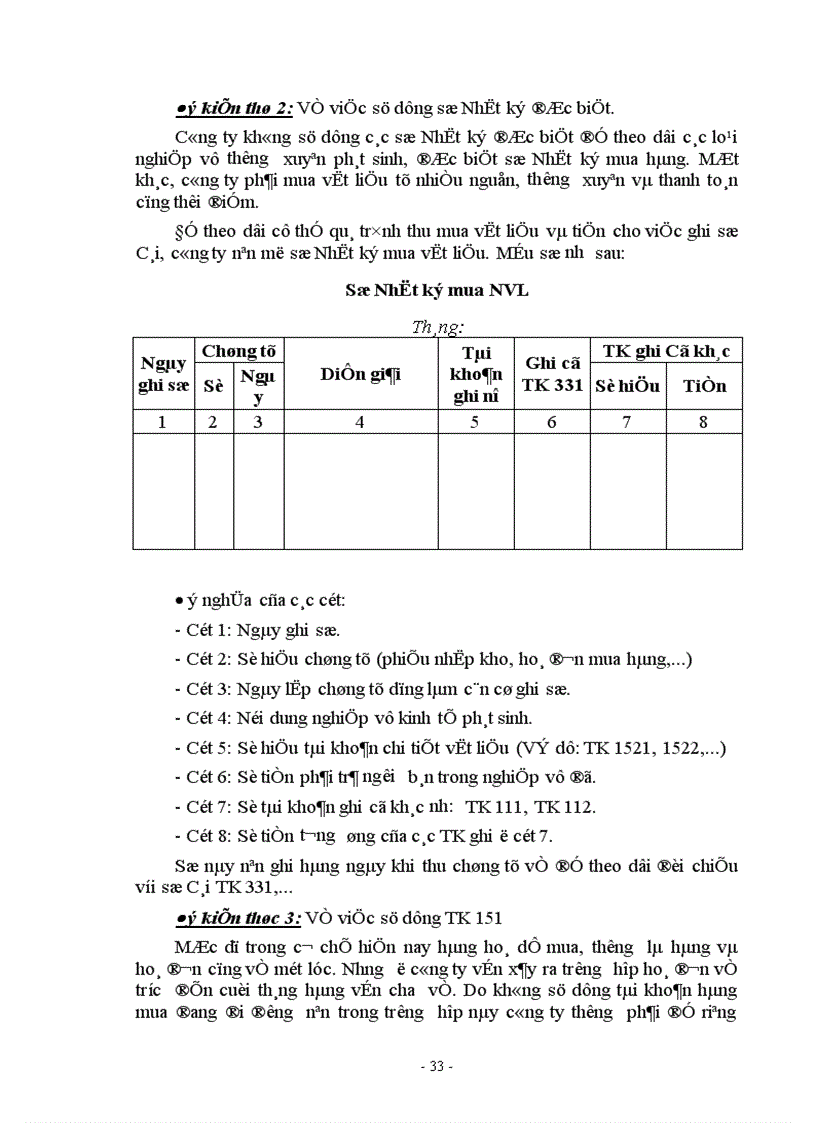 image for page Hoàn thiện công tác kế toán nguyên vật liệu và quản lý sử dụng nguyên vật liệu trong các doanh nghiệp sản xuất kinh doanh
