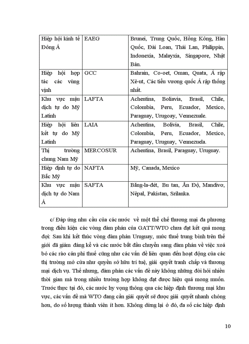 image for page Tác động của tự do hóa thương mại đến tăng trưởng và nghèo đói