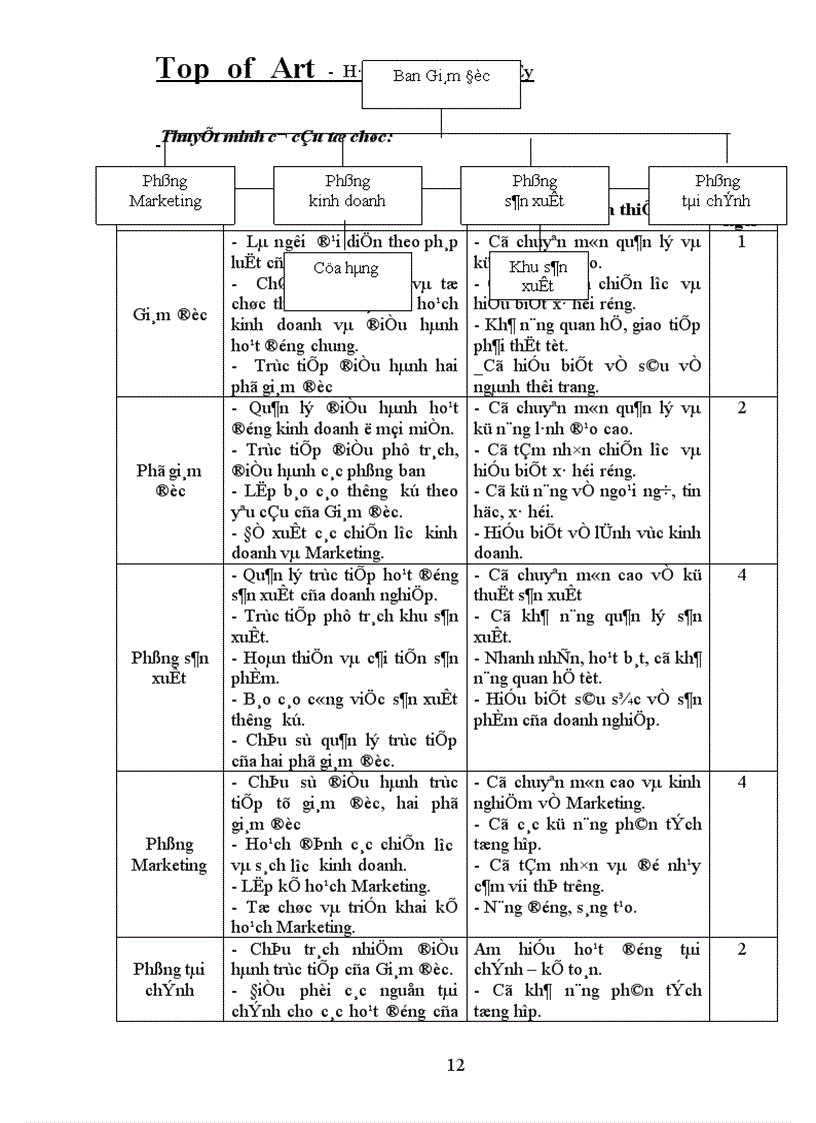 image for page Kế hoạch tài chính