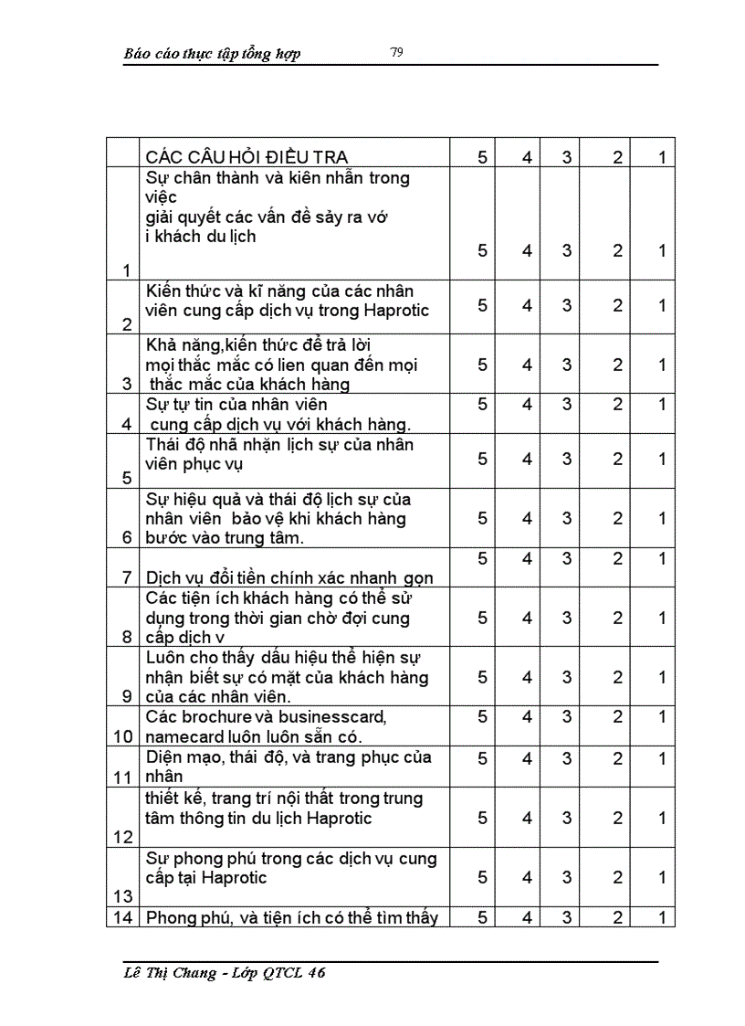 image for page Tổng quan về công ty cổ phẩn phát triển thương mại