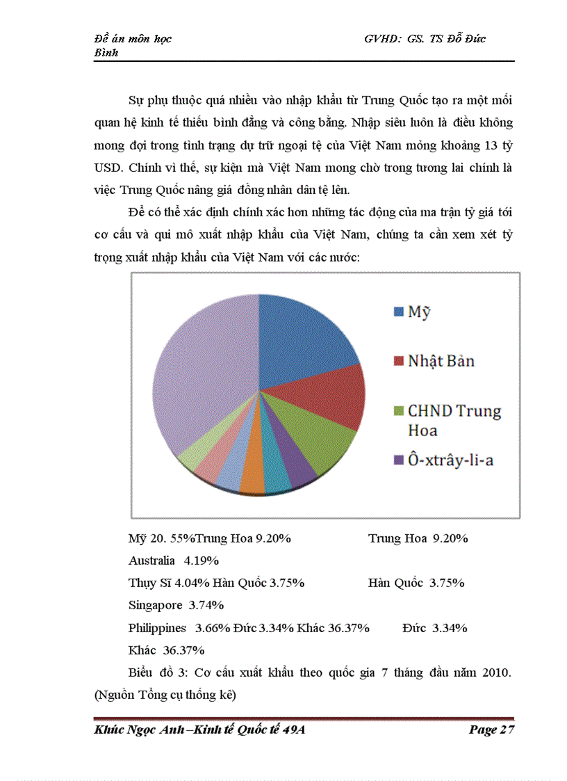 image for page Giải pháp tận dụng lợi thế và hạn chế những bất lợi từ việc nhân dân tệ tăng giá tới hoạt động xuất nhập khẩu và đầu tư tại Việt Nam