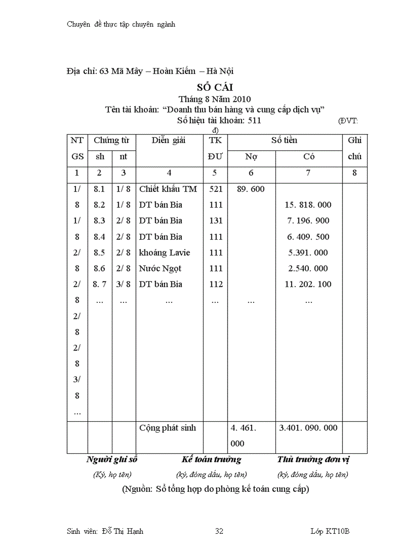 image for page Hoàn thiện kế toán tiêu thụ và xác định kết quả tiêu thụ hàng hóa tại Công ty TNHH Dịch vụ Thương mại Hà Nội
