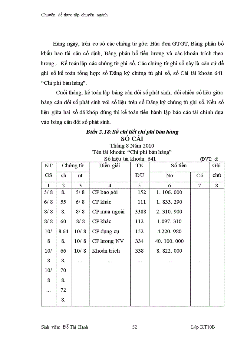 image for page Hoàn thiện kế toán tiêu thụ và xác định kết quả tiêu thụ hàng hóa tại Công ty TNHH Dịch vụ Thương mại Hà Nội
