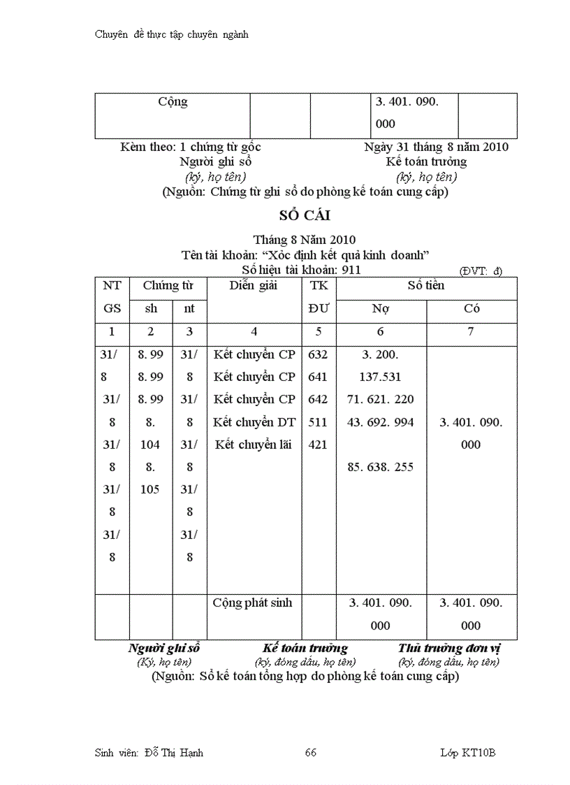 image for page Hoàn thiện kế toán tiêu thụ và xác định kết quả tiêu thụ hàng hóa tại Công ty TNHH Dịch vụ Thương mại Hà Nội