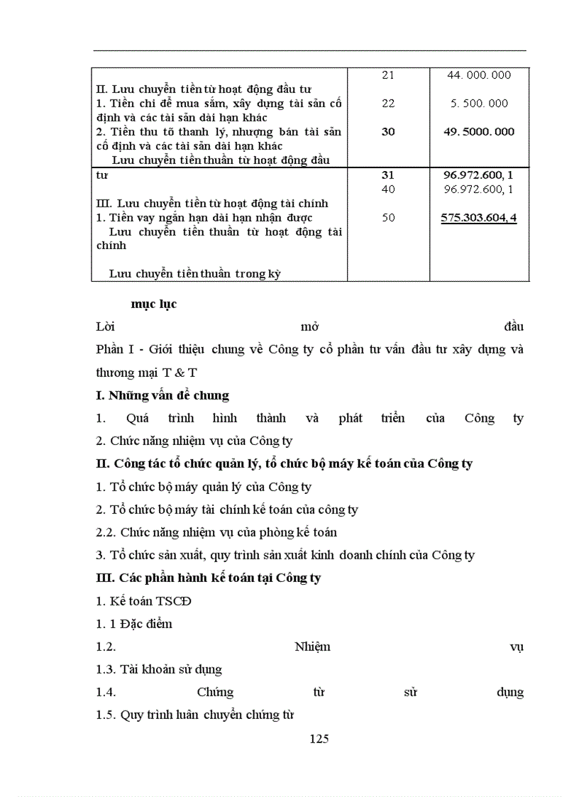 image for page Công tác Kế toán tại Công ty Cổ Phần Tư vấn Đầu tư Xây Dựng và Thương Mại T & T