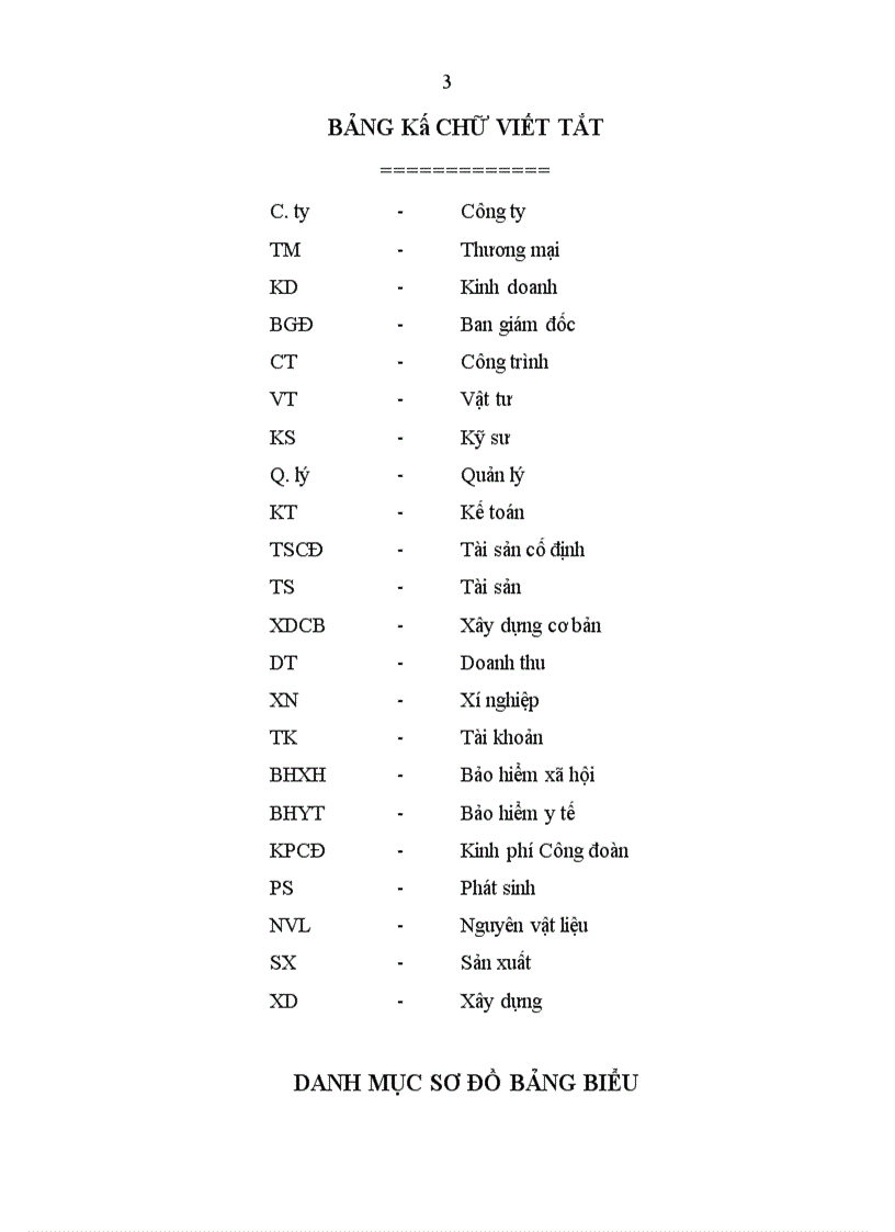 image for page Tổ chức hạch toán kế toán trong doanh nghiệp