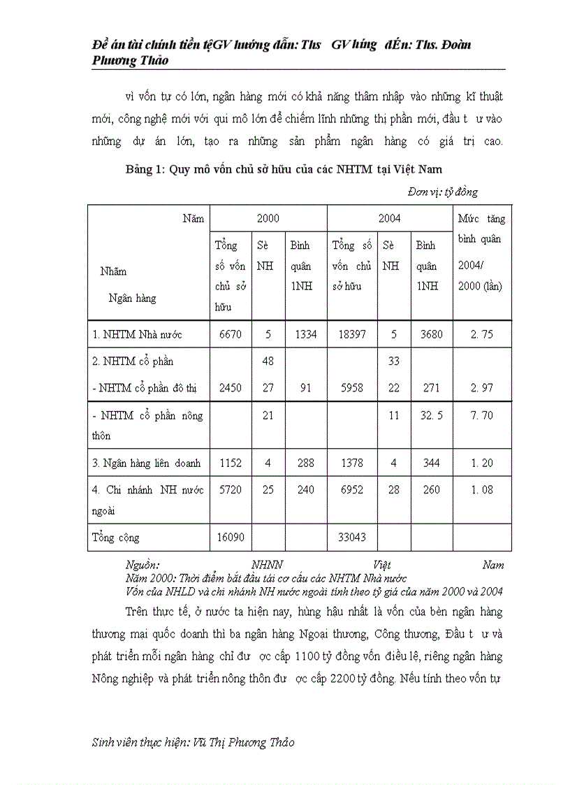 image for page Nguồn vốn kinh doanh của ngân hàng thương mại và giải pháp tạo lập vốn kinh doanh của ngân hàng thương mại