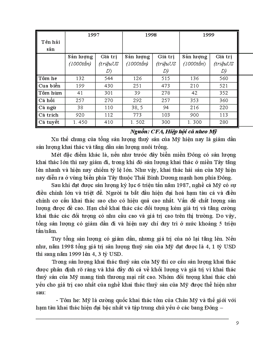 image for page -Hệ thống hoá những vấn đề về xuất khẩu