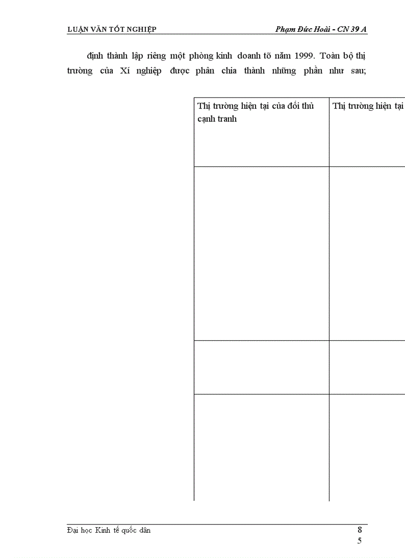 image for page Mở rộng thị trường tiêu thụ sản phẩm tại Xí nghiệp may đo X19 thuộc Công ty 247- bộ quốc phòng