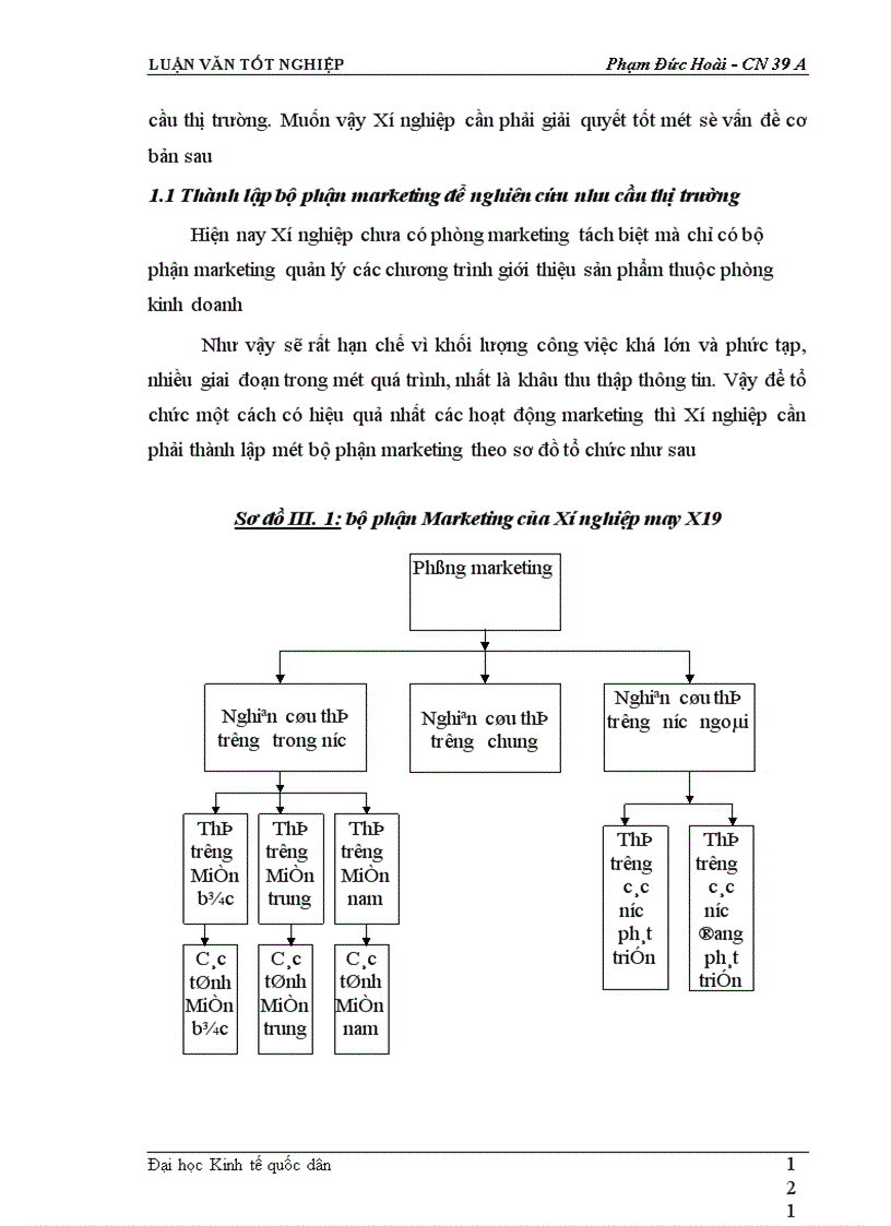 image for page Mở rộng thị trường tiêu thụ sản phẩm tại Xí nghiệp may đo X19 thuộc Công ty 247- bộ quốc phòng