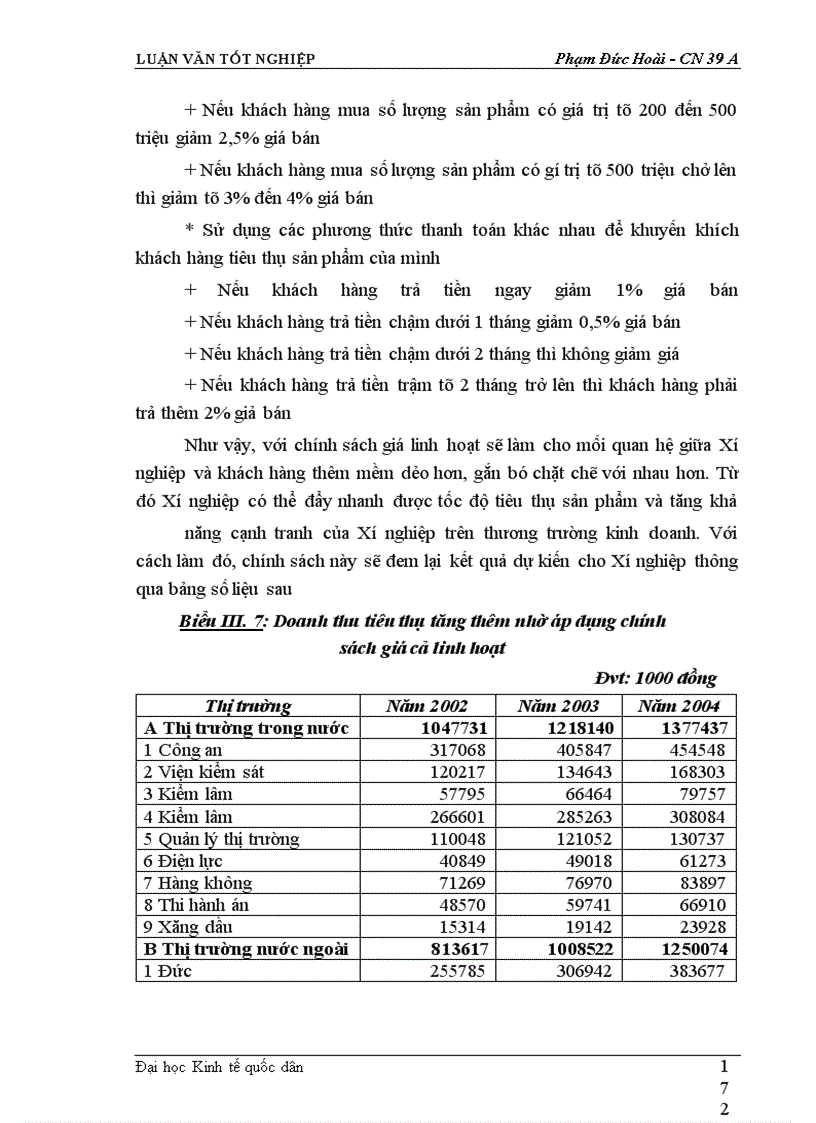 image for page Mở rộng thị trường tiêu thụ sản phẩm tại Xí nghiệp may đo X19 thuộc Công ty 247- bộ quốc phòng