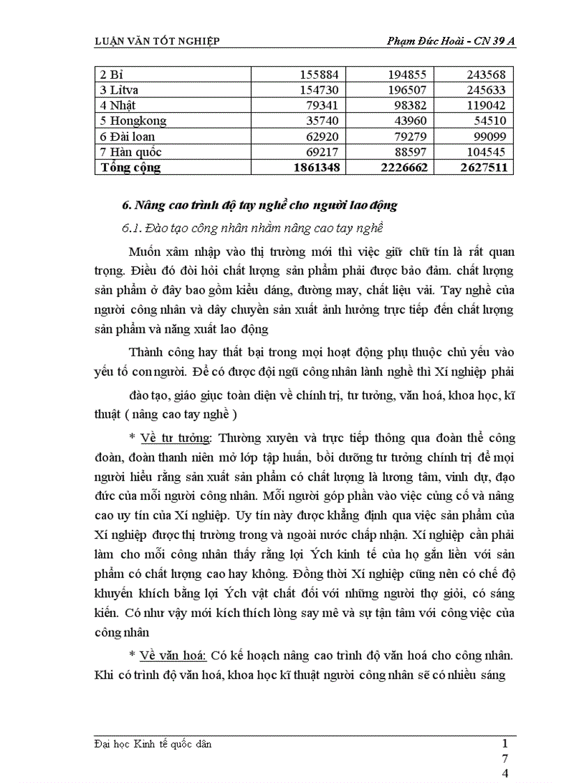 image for page Mở rộng thị trường tiêu thụ sản phẩm tại Xí nghiệp may đo X19 thuộc Công ty 247- bộ quốc phòng