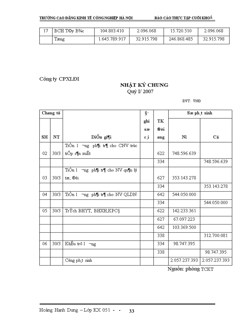 image for page Báo cáo thực tập tại công ty Cổ Phần Xây Lắp Điện I