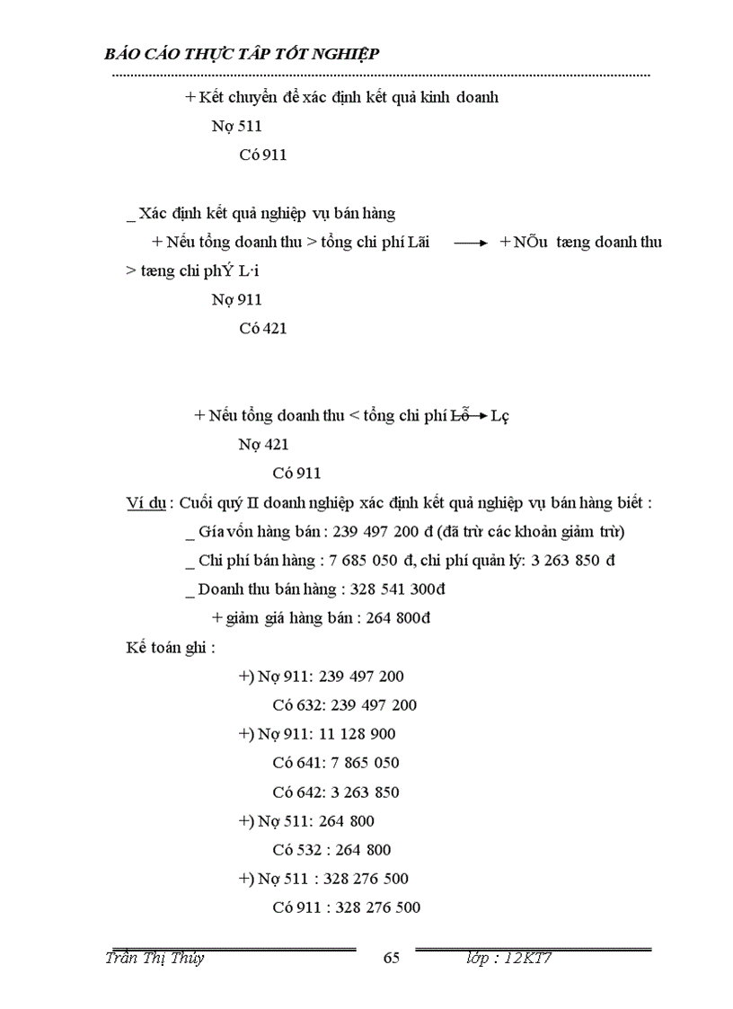 image for page Báo cáo tổng hợp thực tập tốt nghiệp tại công ty TNHH Tân An