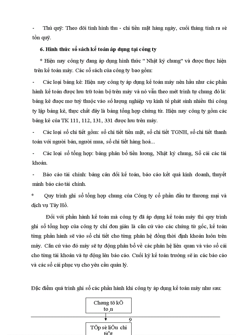 image for page Báo cáo thực tập tại Công ty cổ phần Đầu tư Thương Mại và Dịch vụ Tây Hồ