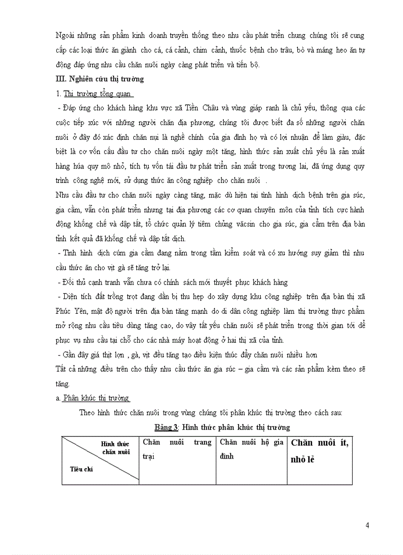 image for page Phân tích và đánh giá dự án thành lập “Cửa Hàng Thức Ăn Gia Súc Xuân Thắng”