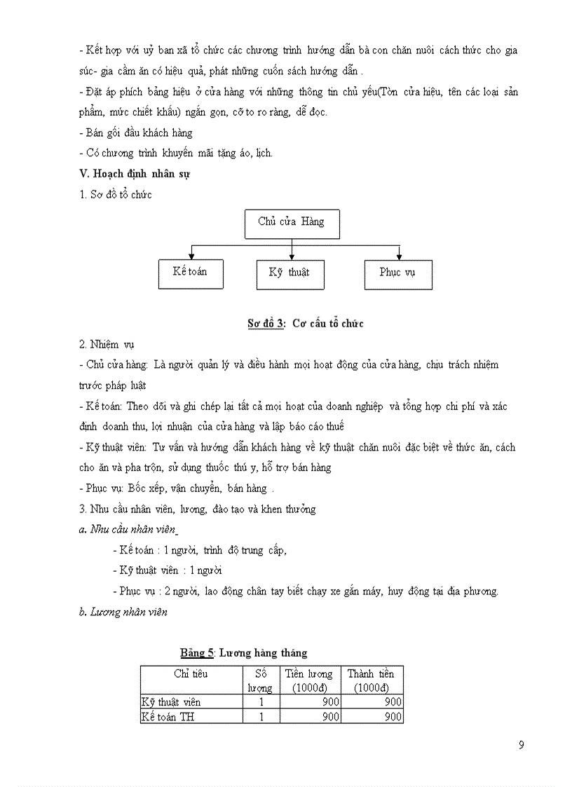 image for page Phân tích và đánh giá dự án thành lập “Cửa Hàng Thức Ăn Gia Súc Xuân Thắng”