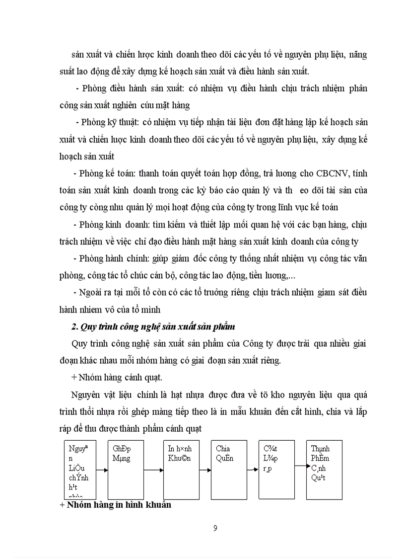 image for page Báo cáo thực tập tại công ty TNHH Đầu tư sản xuất và Thuơng mại Đức Việt