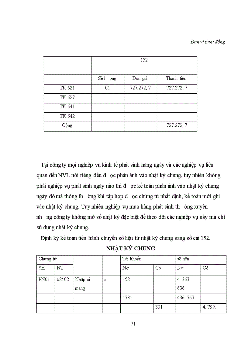 image for page Báo cáo thực tập tại công ty TNHH Đầu tư sản xuất và Thuơng mại Đức Việt