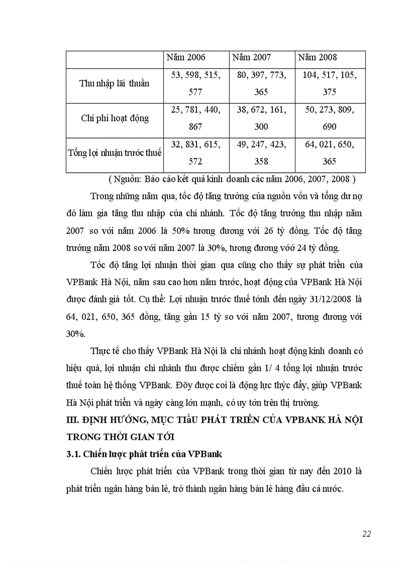 image for page Báo cáo thực tập tại Ngân hàng thương mại cổ phần các doanh nghiệp ngoài quốc doanh, VPBank chi nhánh Hà Nội.