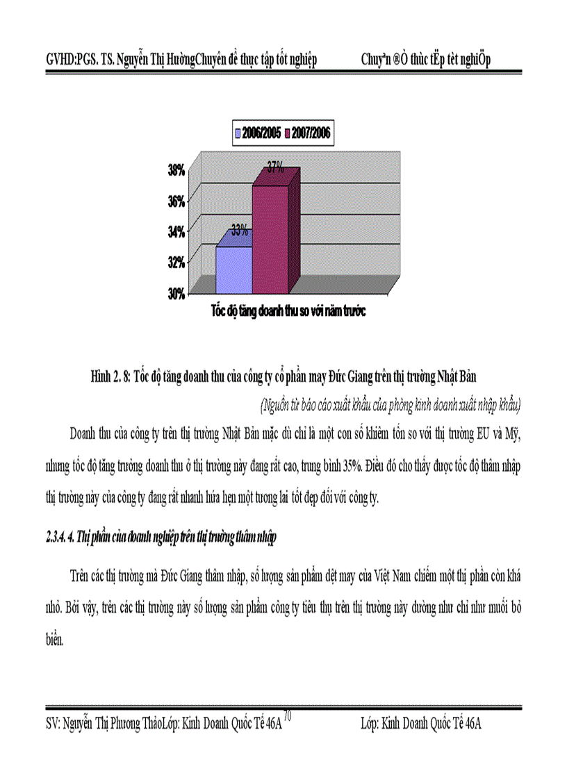 image for page Thâm nhập thị trường may mặc thế giới của công ty cổ phần may Đức Giang