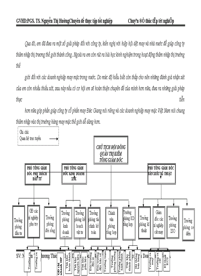 image for page Thâm nhập thị trường may mặc thế giới của công ty cổ phần may Đức Giang