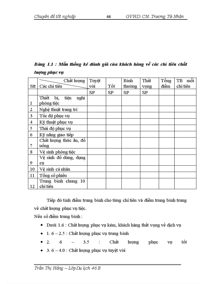 image for page Nâng cao chất lượng phục vụ tiệc tại khách sạn quốc tế ASEAN
