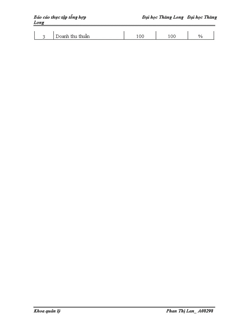 image for page Báo cáo thực tập tại Công ty cổ phần quản lý và xây dựng đường bộ 470