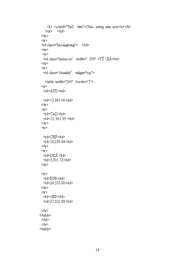 image for page Thiết kế website mua bán và giới thiệu sản phẩm điện thoại di động