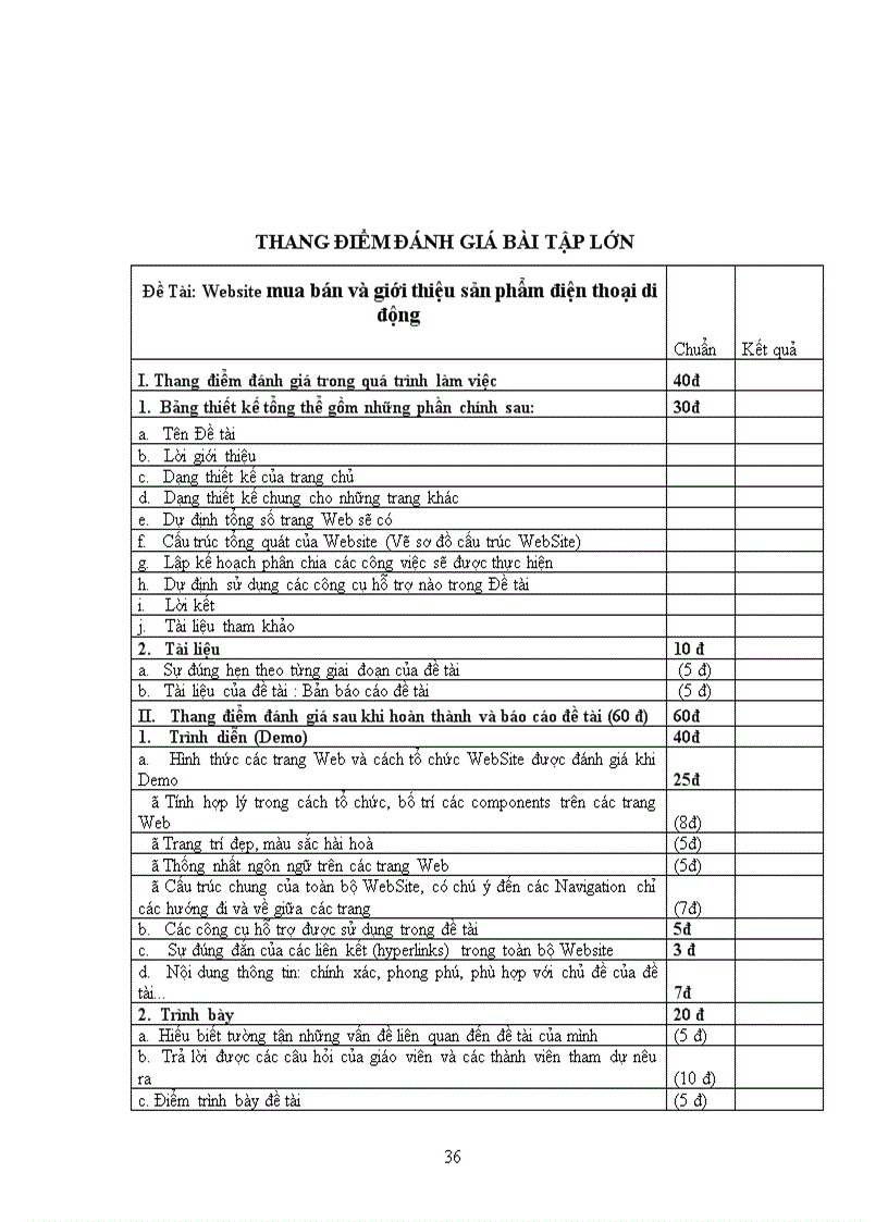 image for page Thiết kế website mua bán và giới thiệu sản phẩm điện thoại di động