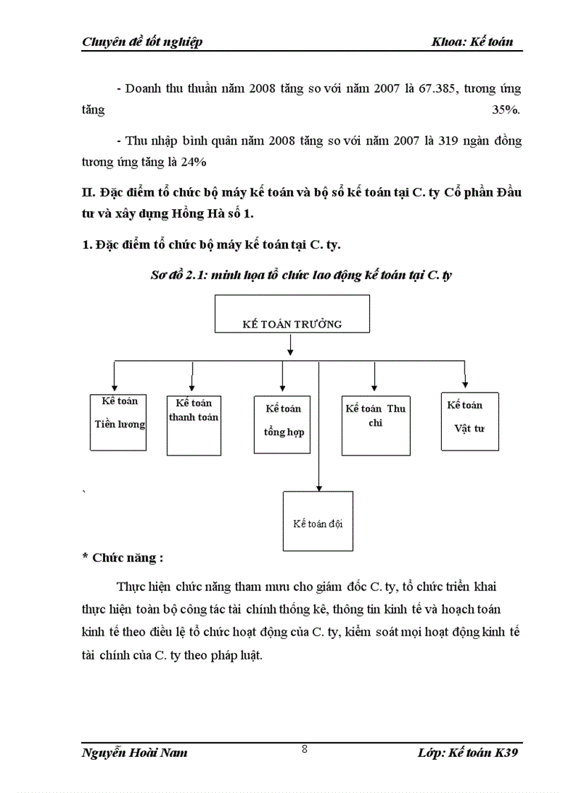 image for page Hoàn thiện kế toán nguyên vật liệu trong C.ty Cổ phần Đầu tư và xây dựng Hồng Hà số 1