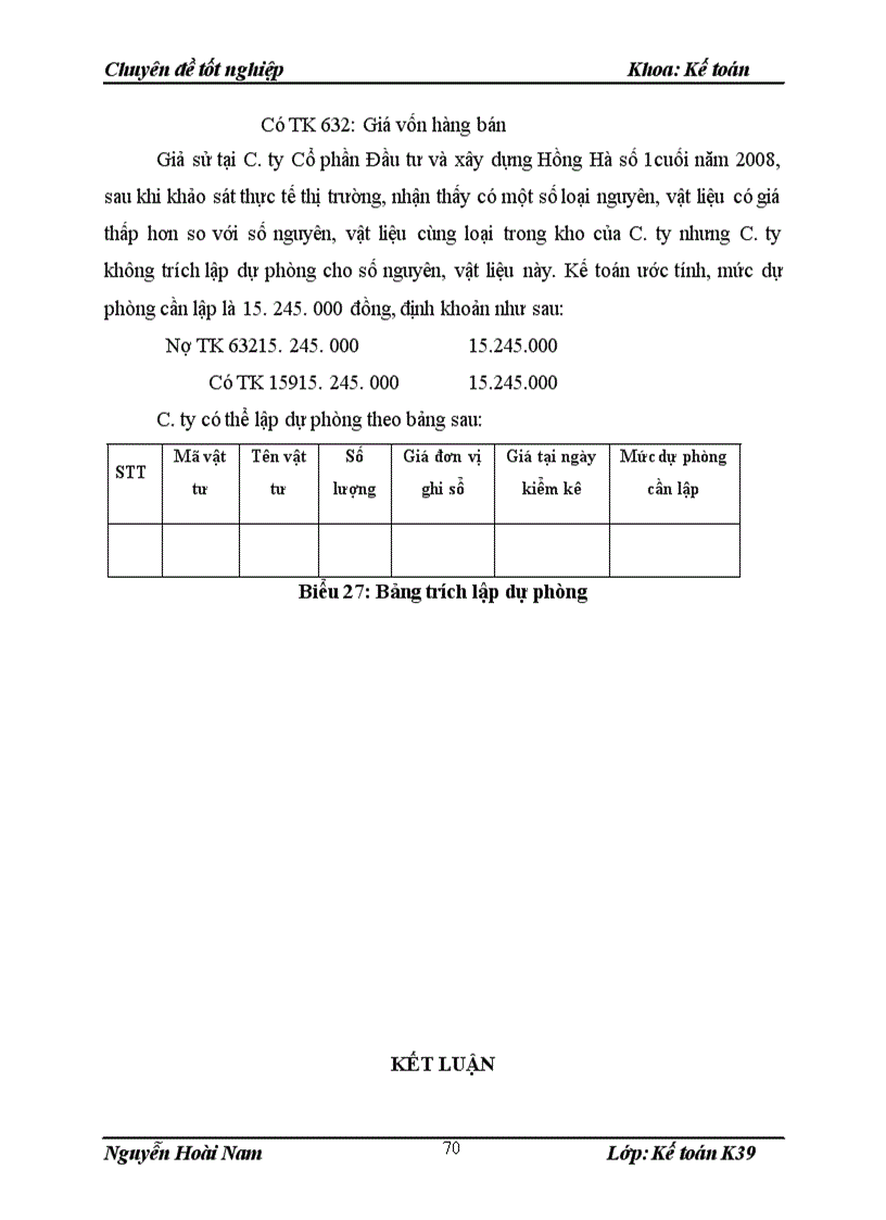 image for page Hoàn thiện kế toán nguyên vật liệu trong C.ty Cổ phần Đầu tư và xây dựng Hồng Hà số 1