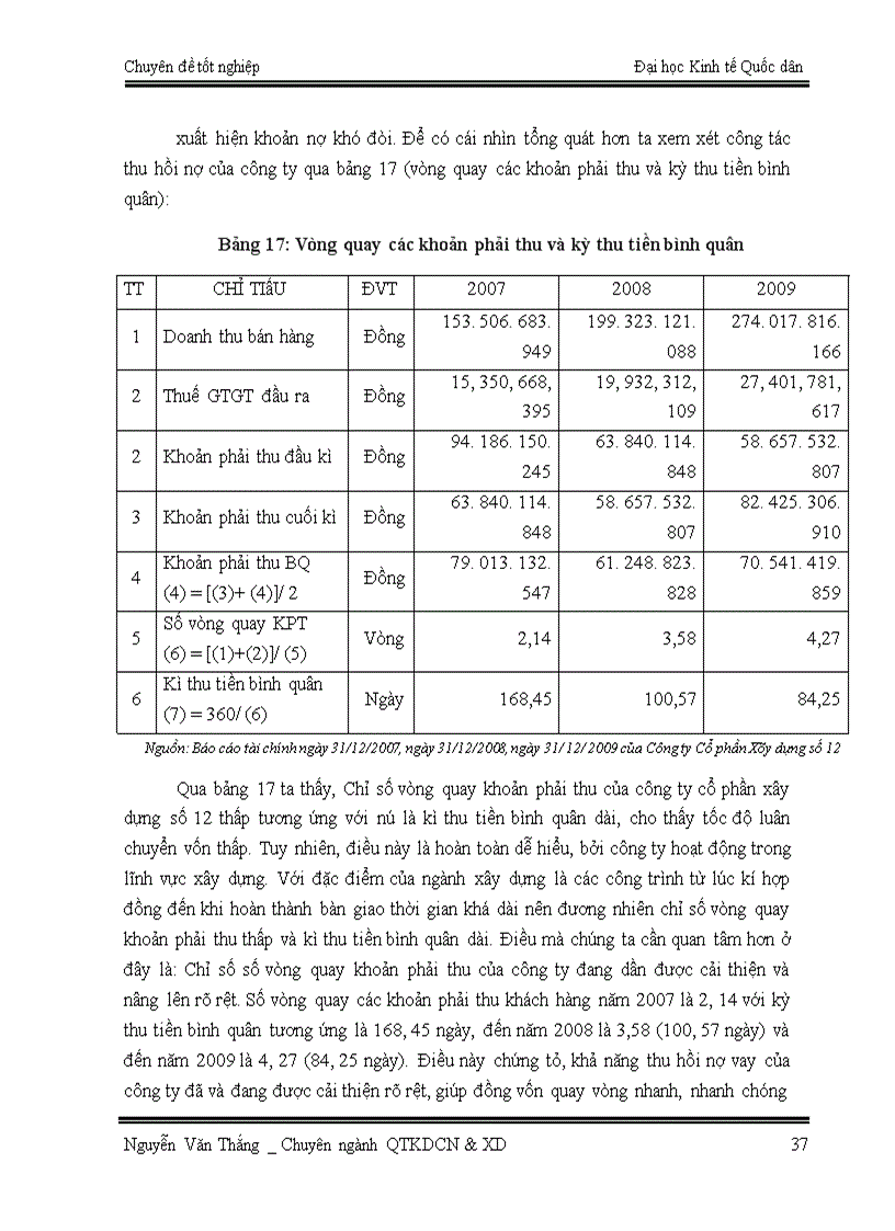 image for page Quản trị vốn lưu động tại Công ty cổ phần xây dựng số 12 – Vinaconex 12
