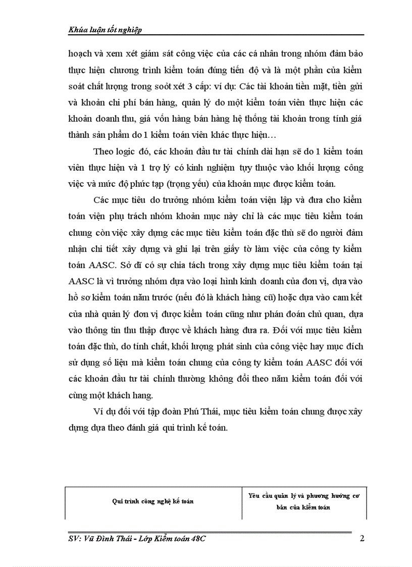 image for page Thực trạng qui trình kiểm toán khoản mục đầu tư dài hạn do công ty kiểm toán aasc thực hiện