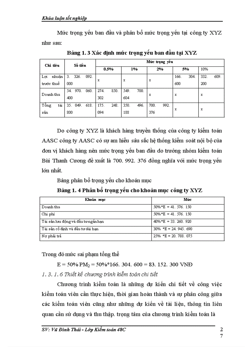 image for page Thực trạng qui trình kiểm toán khoản mục đầu tư dài hạn do công ty kiểm toán aasc thực hiện