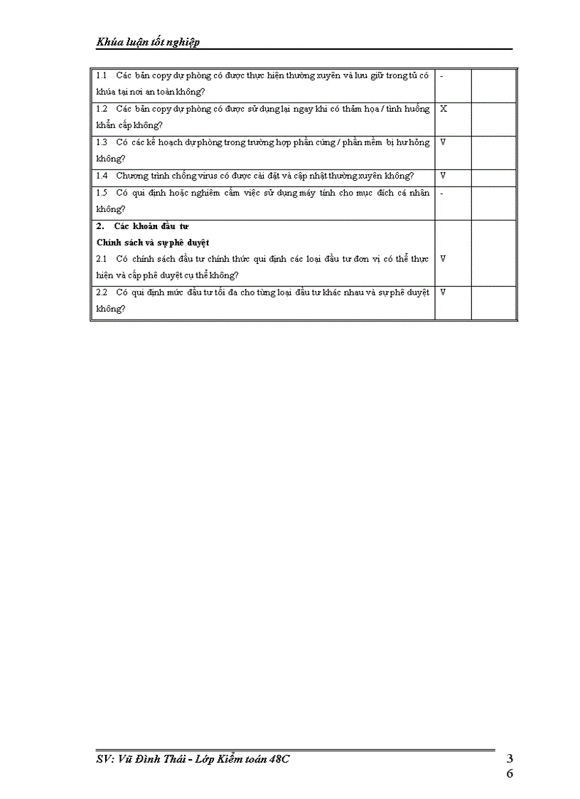 image for page Thực trạng qui trình kiểm toán khoản mục đầu tư dài hạn do công ty kiểm toán aasc thực hiện