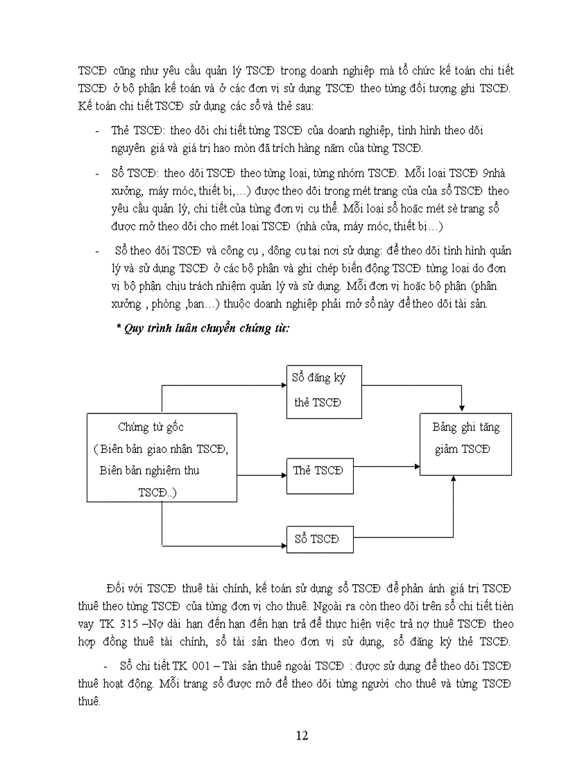 image for page Báo cáo kế toán tổng hợp tại Công ty Cổ phần khoáng sản Bắc Kạn