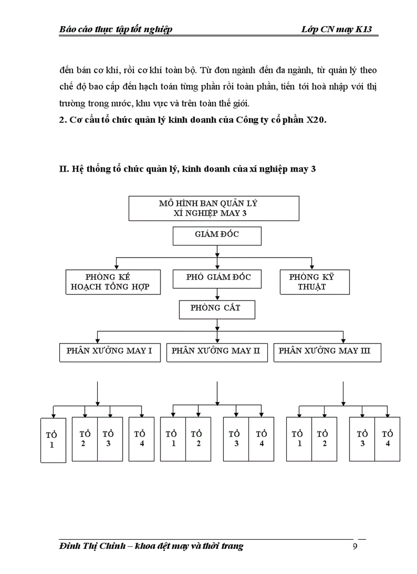 image for page Tìm hiểu quá trình sản xuất may công nghiệp tại công ty Cổ phần X20