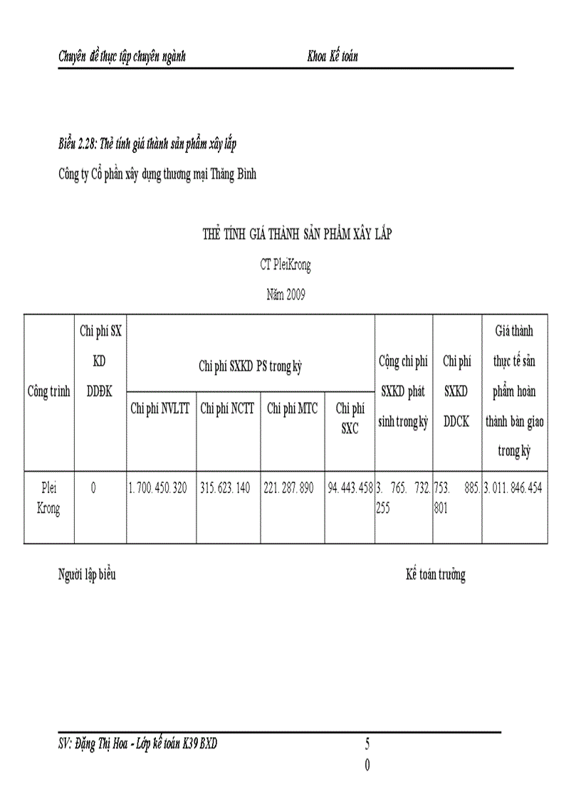 image for page Hoàn thiện hạch toán chi phí sản xuất và tính giá thành sản phẩm xây lắp tại Công ty Cổ phần thương mại xây dựng Thăng Bình