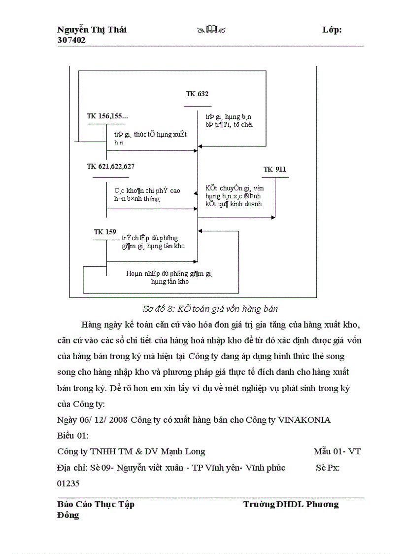 image for page Tổ chức công tác kế toán bán hàng và xác định kết quả kinh doanh kinh doanh tại Công ty TNHH TM& DV Mạnh Long