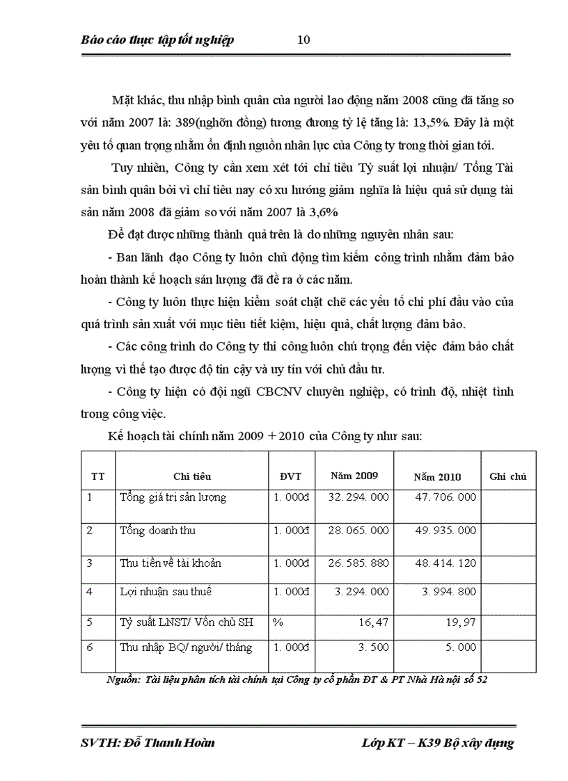 image for page Đặc điểm tổ chức hạch toán kế toán tại công ty cổ phần đầu tư và phát triển nhà hà nội số 52