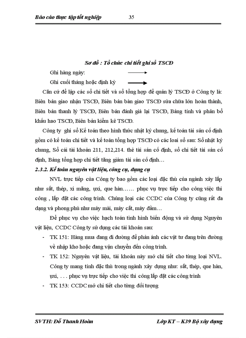 image for page Đặc điểm tổ chức hạch toán kế toán tại công ty cổ phần đầu tư và phát triển nhà hà nội số 52