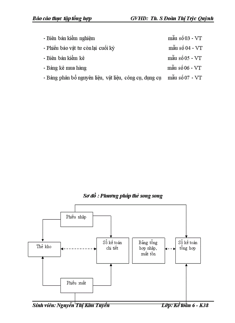 image for page Tổ chức bộ máy kế toán và hệ thống kế toán tại công ty tnhh nghĩa nghĩa