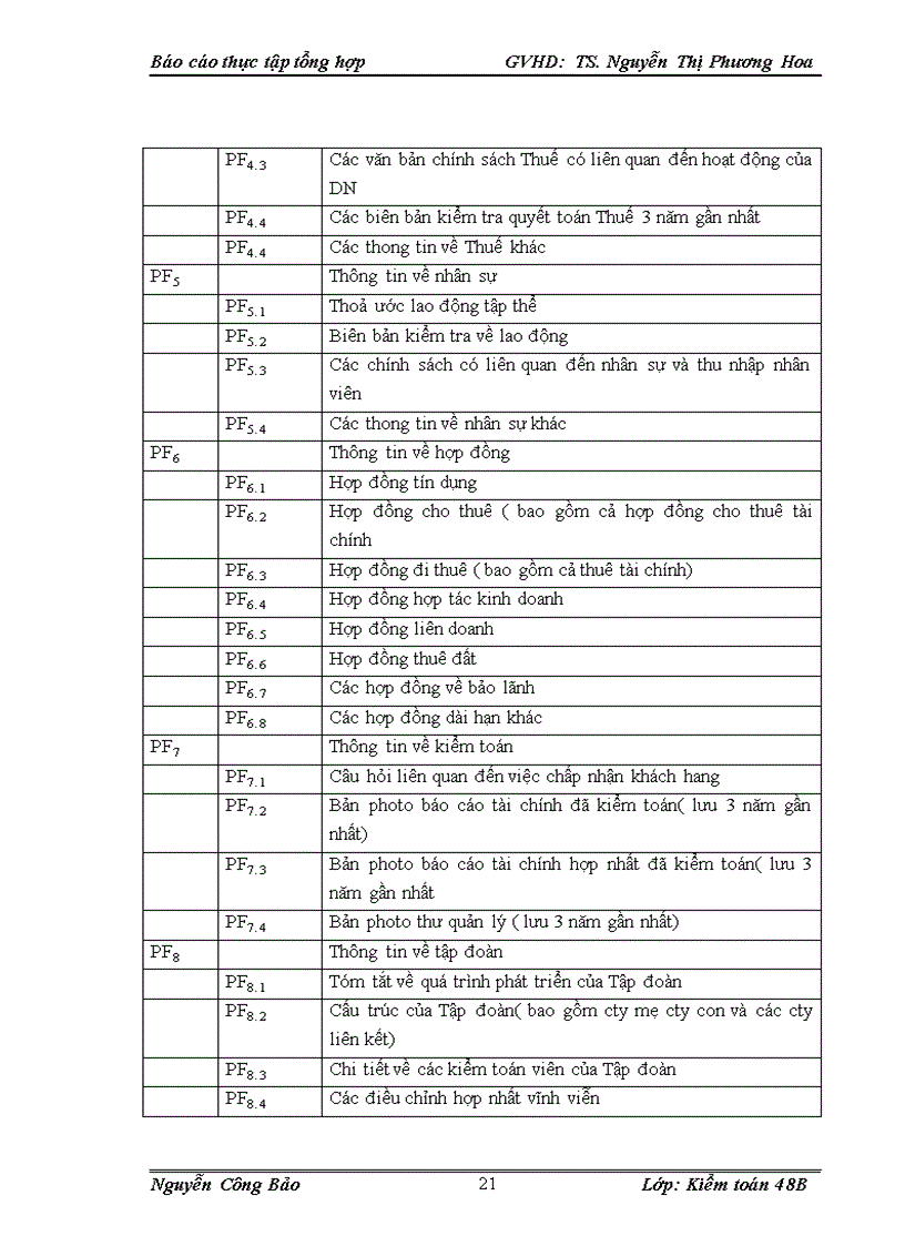 image for page Đặc điểm tổ chức kiểm toán của Công ty TNHH Kiểm toán và Tư vấn
