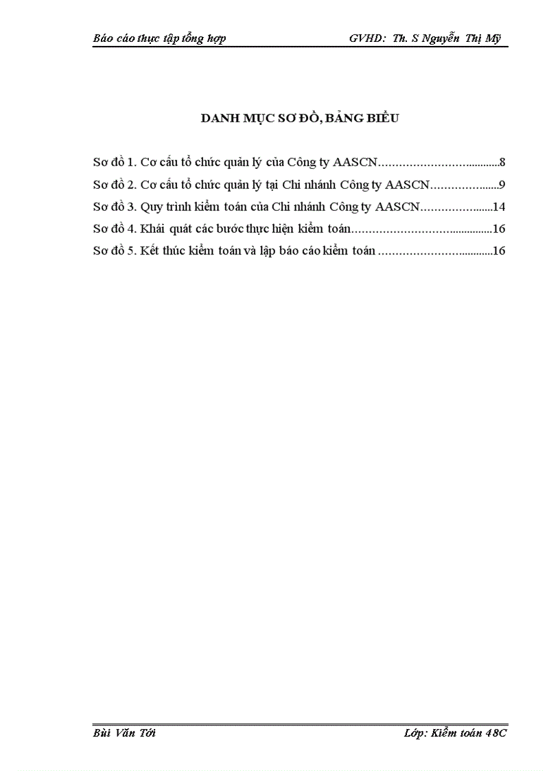 image for page Giải pháp hoàn thiện hoạt động của Chi nhánh Công ty TNHH Dịch vụ Tư vấn Kế toán và Kiểm toán Nam Việt (AASCN)