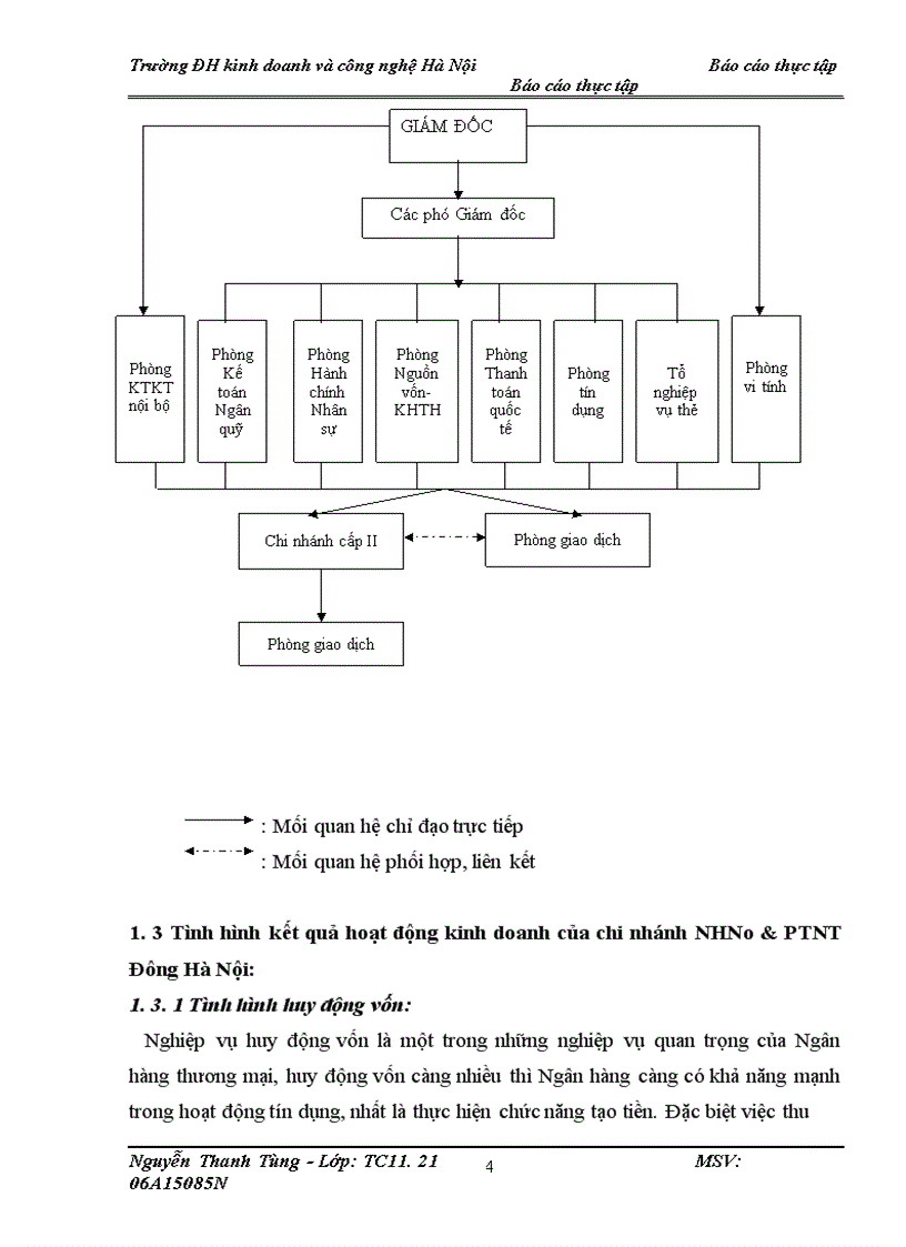 image for page Thực trạng chất lượng tín dụng ngắn hạn tại chi nhánh Ngân hàng Nông nghiệp và Phát triển nông thôn Đông Hà Nội