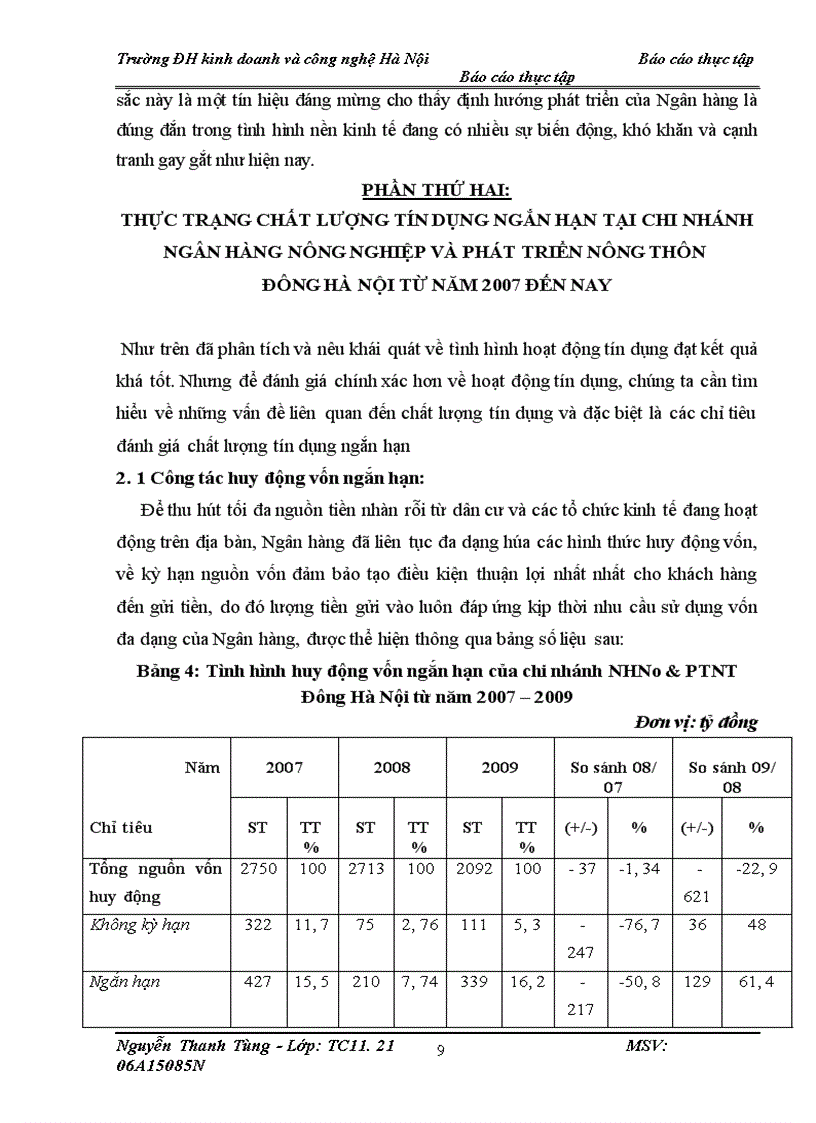 image for page Thực trạng chất lượng tín dụng ngắn hạn tại chi nhánh Ngân hàng Nông nghiệp và Phát triển nông thôn Đông Hà Nội